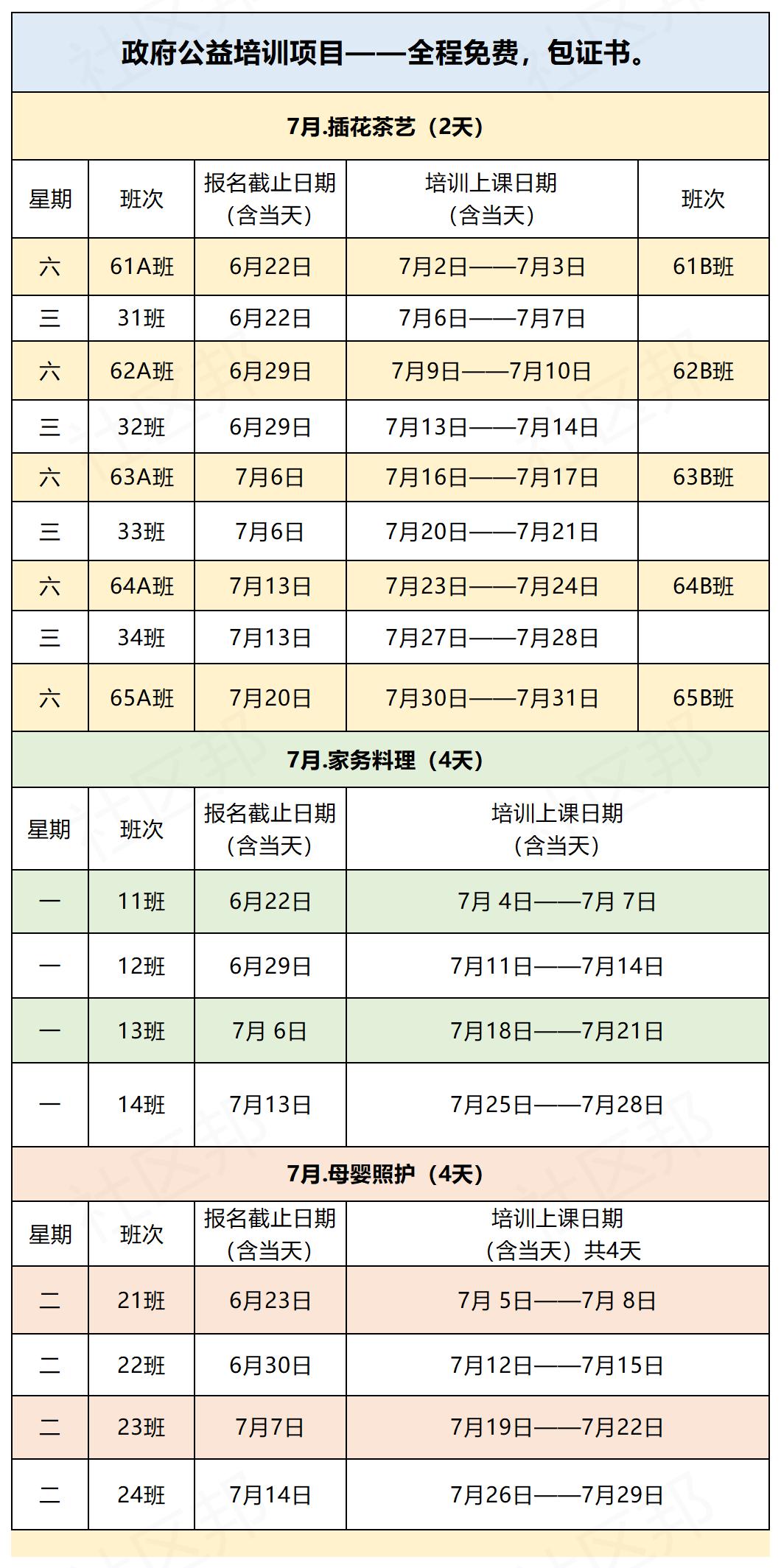 2022年公益培訓排課表